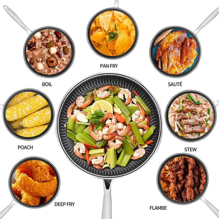 Stainless Steel Nonstick Frying Pan with Lid - Induction  Gas Compatible Honeycomb Cookware - ZOOMNSTORE