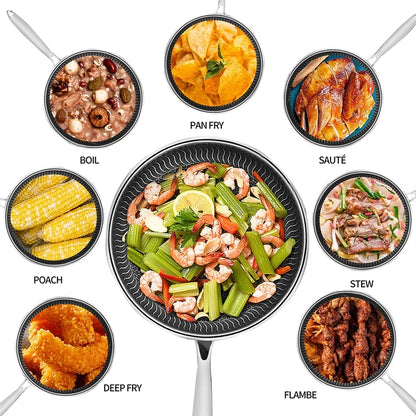 Stainless Steel Nonstick Frying Pan with Lid - Induction  Gas Compatible Honeycomb Cookware - ZOOMNSTORE