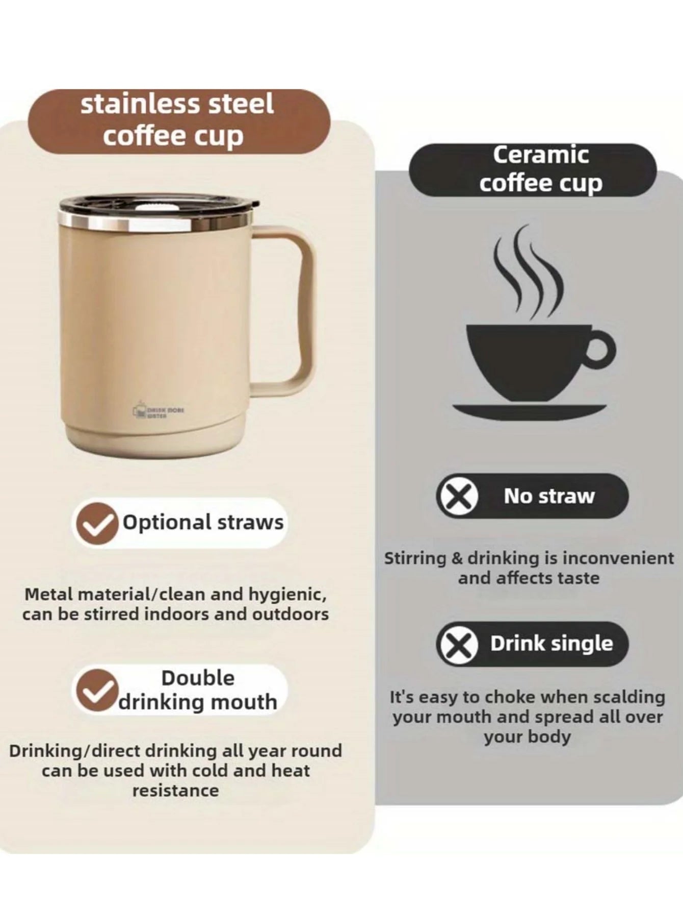 Stainless Steel Mug - Large Capacity Office Coffee Mug with Spill Proof Lid - ZOOMNSTORE