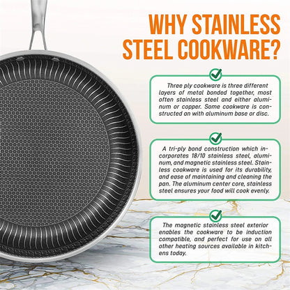 Stainless Steel Nonstick Frying Pan with Lid - Induction  Gas Compatible Honeycomb Cookware - ZOOMNSTORE