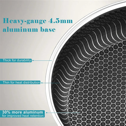Stainless Steel Nonstick Frying Pan with Lid - Induction  Gas Compatible Honeycomb Cookware - ZOOMNSTORE