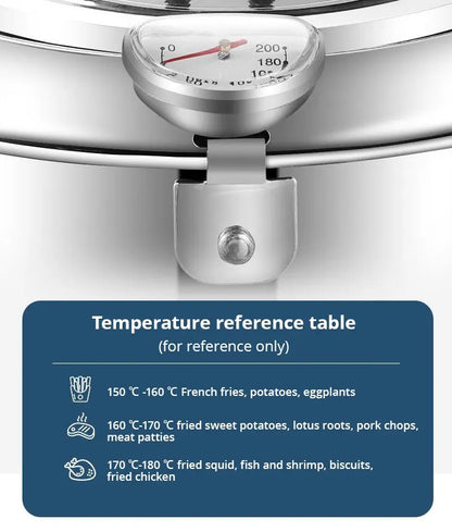 Stainless Steel Oil Fryer Thermometer with Cover - Small Oil Saving Pan for French Fries - ZOOMNSTORE