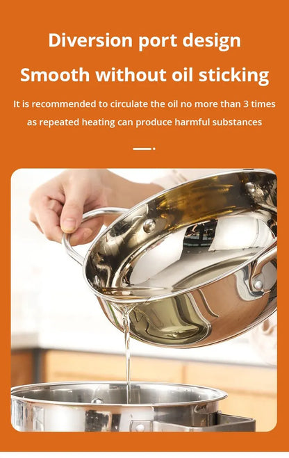 Stainless Steel Oil Fryer Thermometer with Cover - Small Oil Saving Pan for French Fries - ZOOMNSTORE