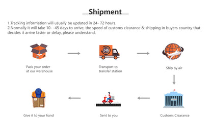 Stainless Steel Peeler - Multifunction Kitchen Tool | Fruit Peeler & Vegetable Slicer - ZOOMNSTORE