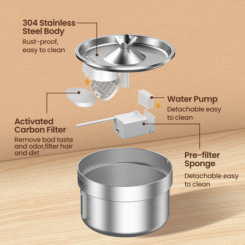 Stainless Steel Automatic Pet Water Fountain - Smart Dog  Cat Dispenser - ZOOMNSTORE