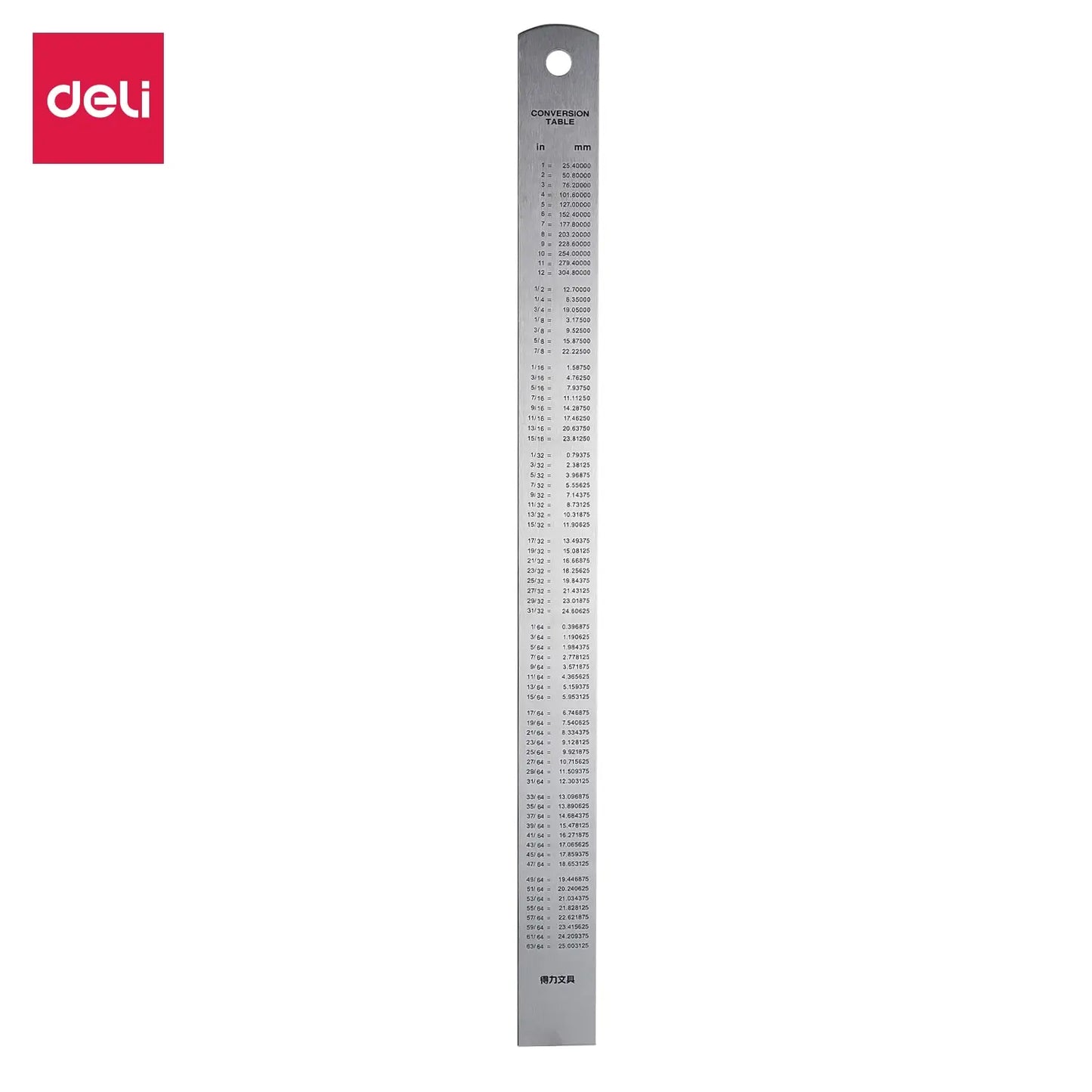 Deli 15cm 30cm Stainless Steel Straight Ruler Mapping Tool Silver Metal Ruler Draw Measuring School Office Supplies PS Materil - ZOOMNSTORE