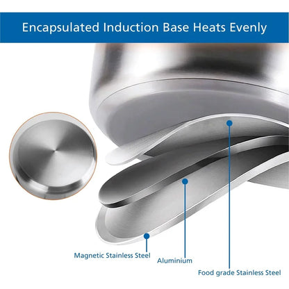 Stainless Steel Saucepan - 3 Quart Induction Compatible Pan with Strainer Lid - ZOOMNSTORE