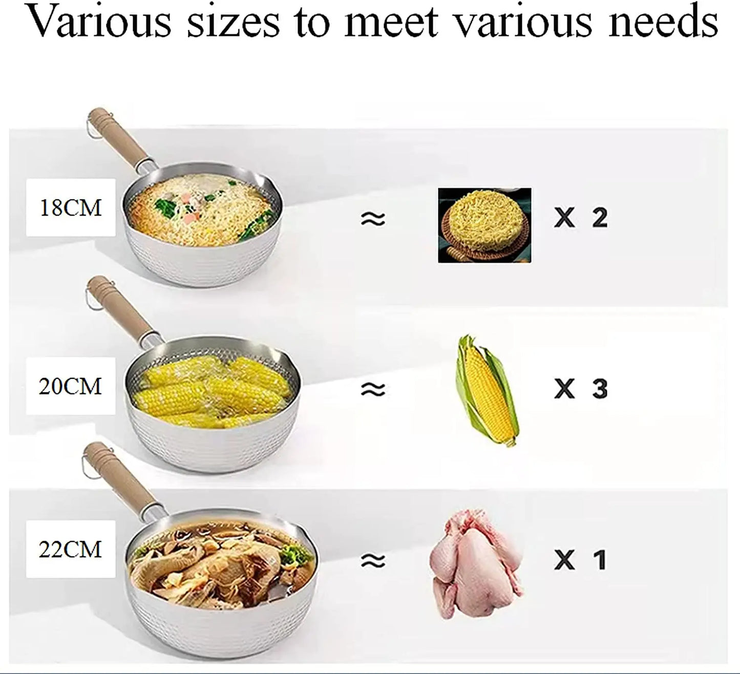 Stainless Steel Saucepan with Lid - Multipurpose Cooking Pot with Wood Handle and Pour Spouts - ZOOMNSTORE