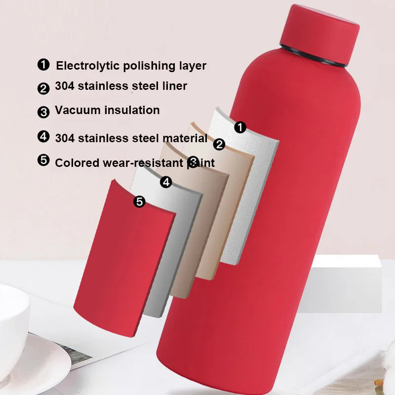 Stainless Steel Thermos - Vacuum Insulated Bottle With Leak Proof Sports Design - ZOOMNSTORE