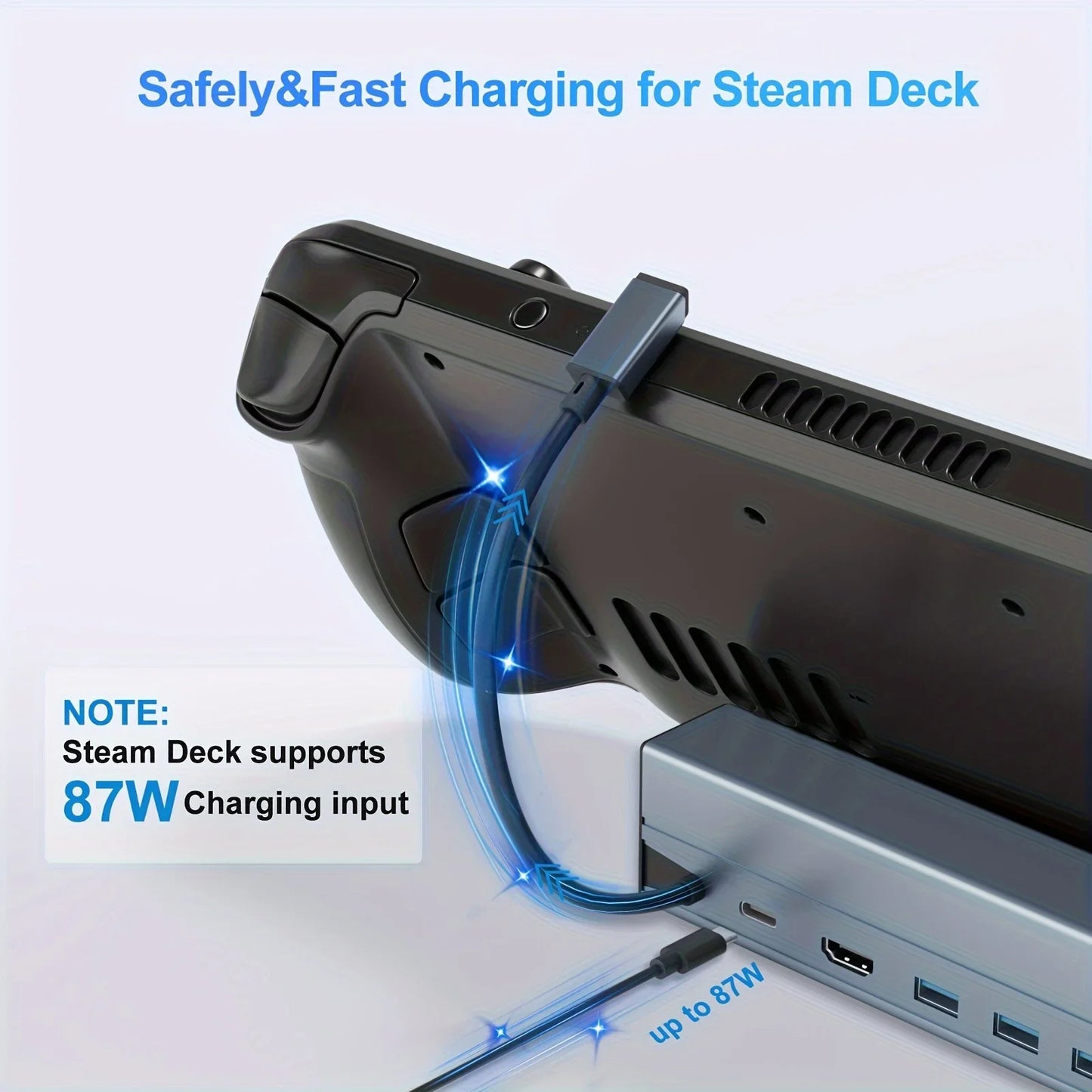 Steam Deck Dock 6-in-1 Docking Station | USB 3.0 Hub, 4K HDMI Output & Gigabit Ethernet - ZOOMNSTORE