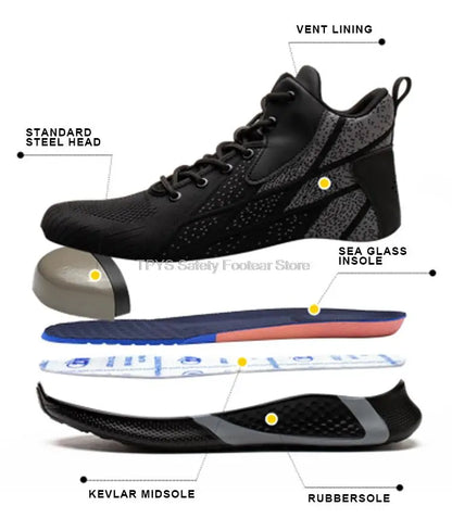 Steel Toe Safety Boots - Lightweight Work Shoes With Kevlar Puncture Resistant Sole - ZOOMNSTORE