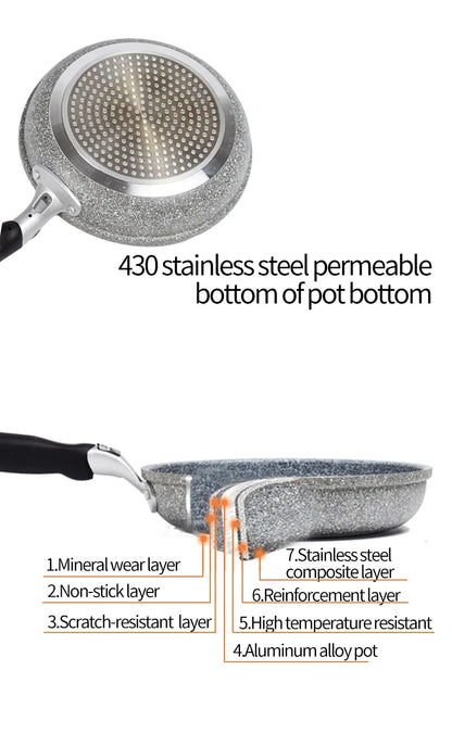 Durable Non-Stick Stone Frying Pan Set - Induction  Gas Compatible Skillets 20242628cm - ZOOMNSTORE