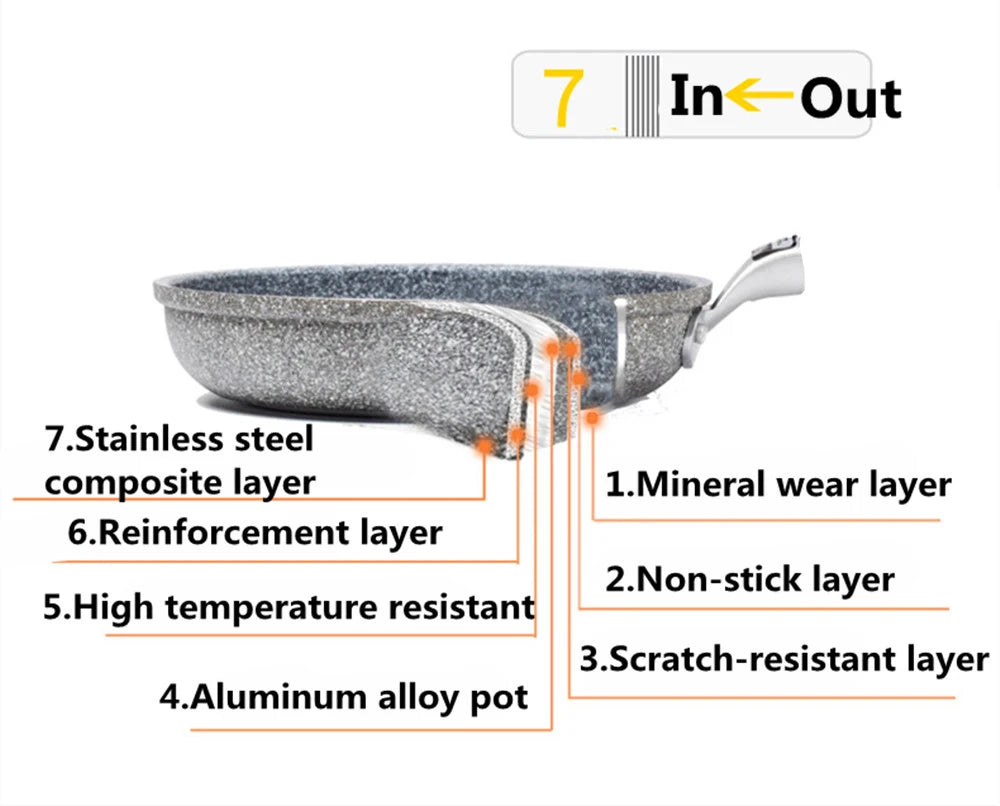 Durable Non-Stick Ceramic Wok Pan - Induction  Gas Stove Skillet for Cooking - ZOOMNSTORE