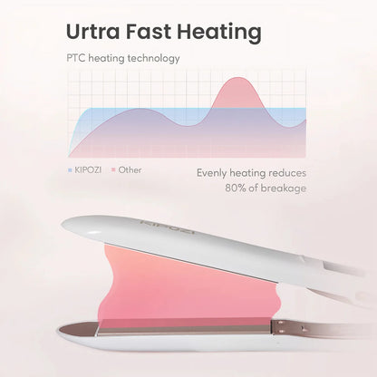 Titanium Flat Iron - Professional Hair Straightener With Digital LCD Display & Wide Plates - ZOOMNSTORE