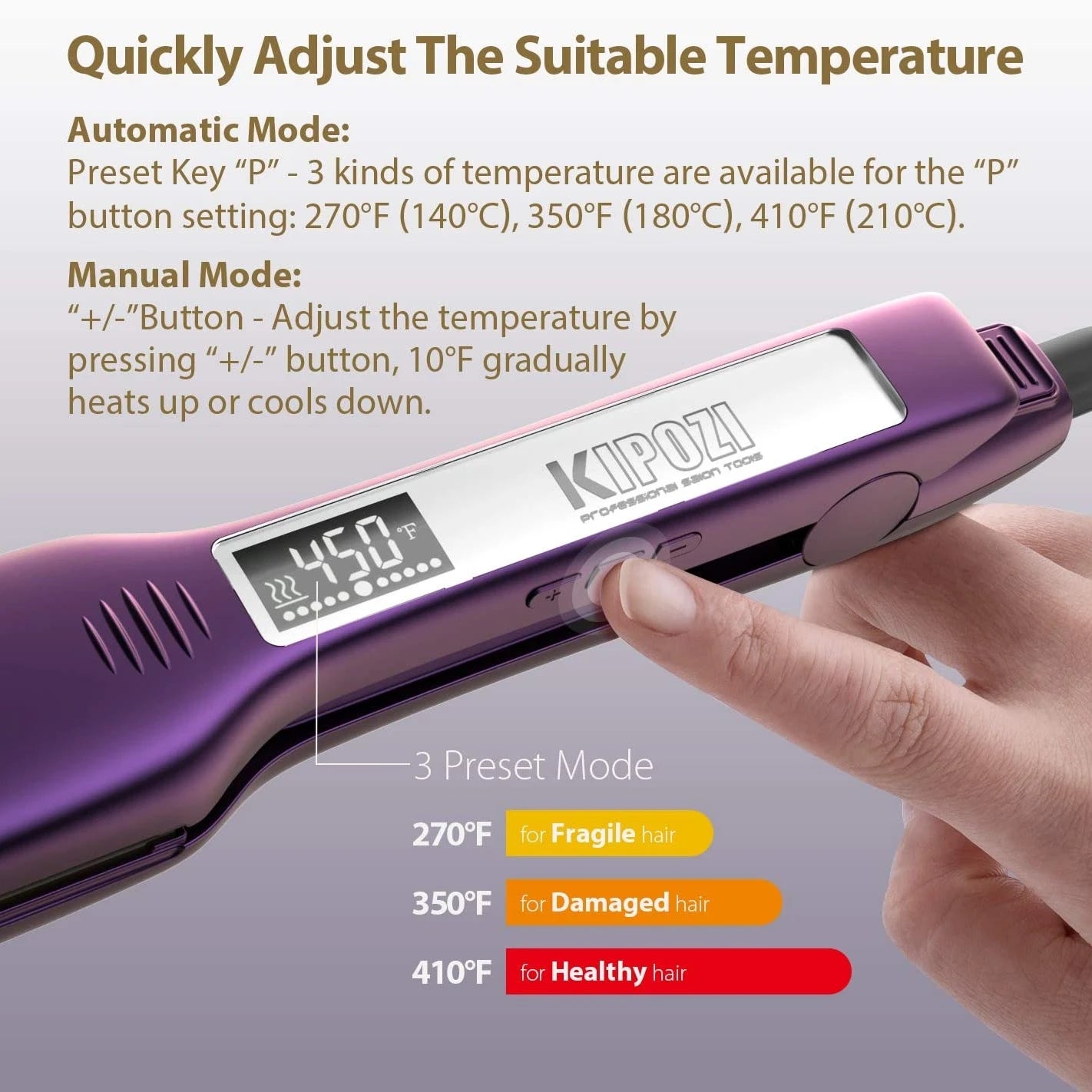 Titanium Hair Straightener - Professional Flat Iron with Digital LCD Display & Dual Voltage - ZOOMNSTORE
