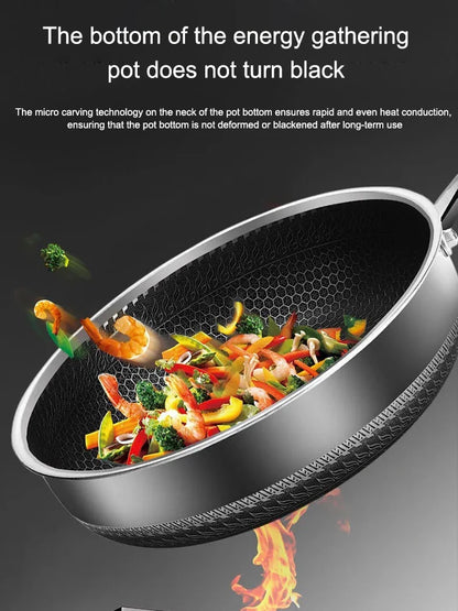 Tri-Ply Stainless Steel Wok Pan - Double-Sided Honeycomb Skillet for All Stoves - ZOOMNSTORE