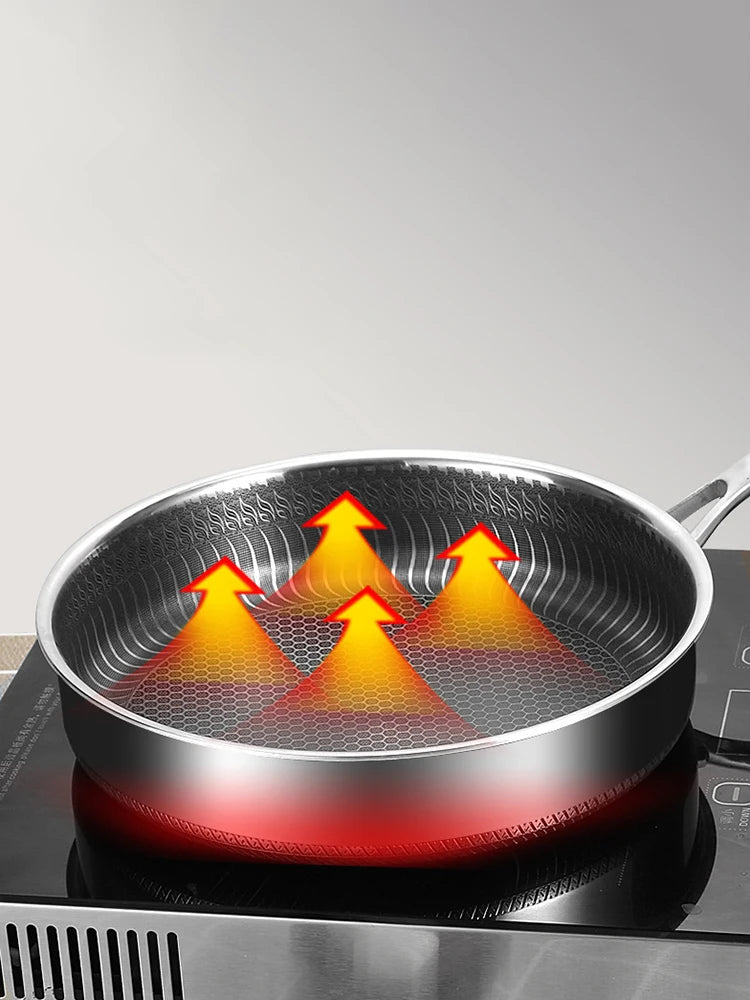 Tri-Ply Stainless Steel Wok Pan - Double-Sided Honeycomb Skillet for All Stoves - ZOOMNSTORE