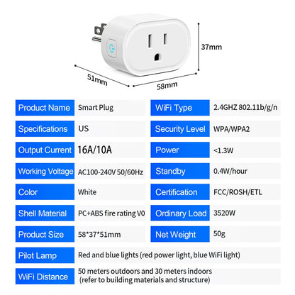 Tuya Smart Plug – US Standard WiFi Smart Socket With Alexa & Google Assistant Control - ZOOMNSTORE
