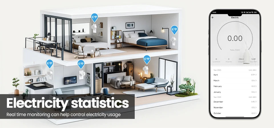 Tuya Smart Plug – US Standard WiFi Smart Socket With Alexa & Google Assistant Control - ZOOMNSTORE