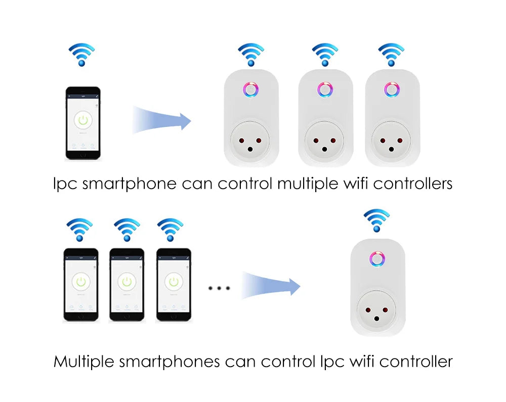 Tuya WiFi Smart Plug - 16A Israel Power Socket With Energy Monitor & Timer - ZOOMNSTORE