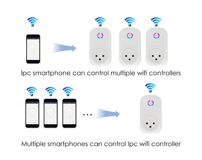 Tuya WiFi Smart Plug - 16A Israel Power Socket With Energy Monitor & Timer - ZOOMNSTORE