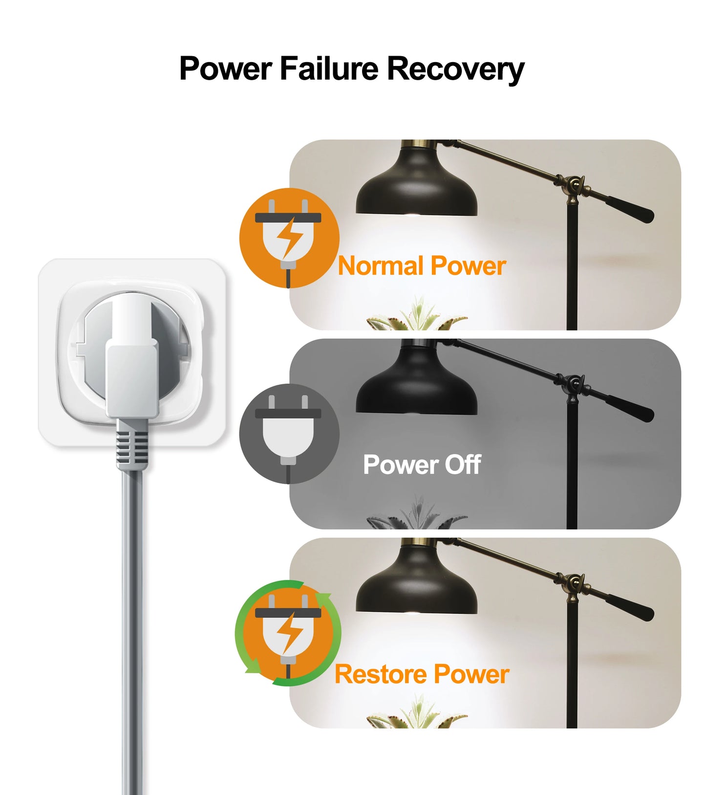 Tuya Wifi Smart Plug - 20A EU Smart Socket Outlet with Power Monitor & Timer - ZOOMNSTORE