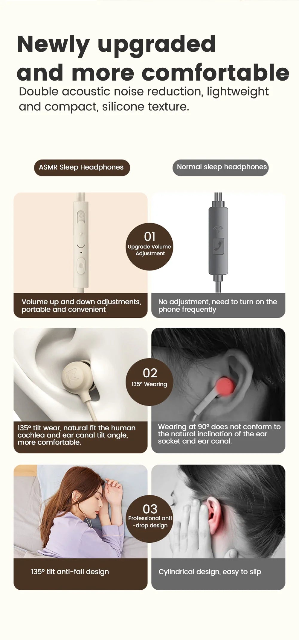 Type C Sleep Earphones – Wired In-Ear Headphones With Active Noise Cancelling Mic - ZOOMNSTORE