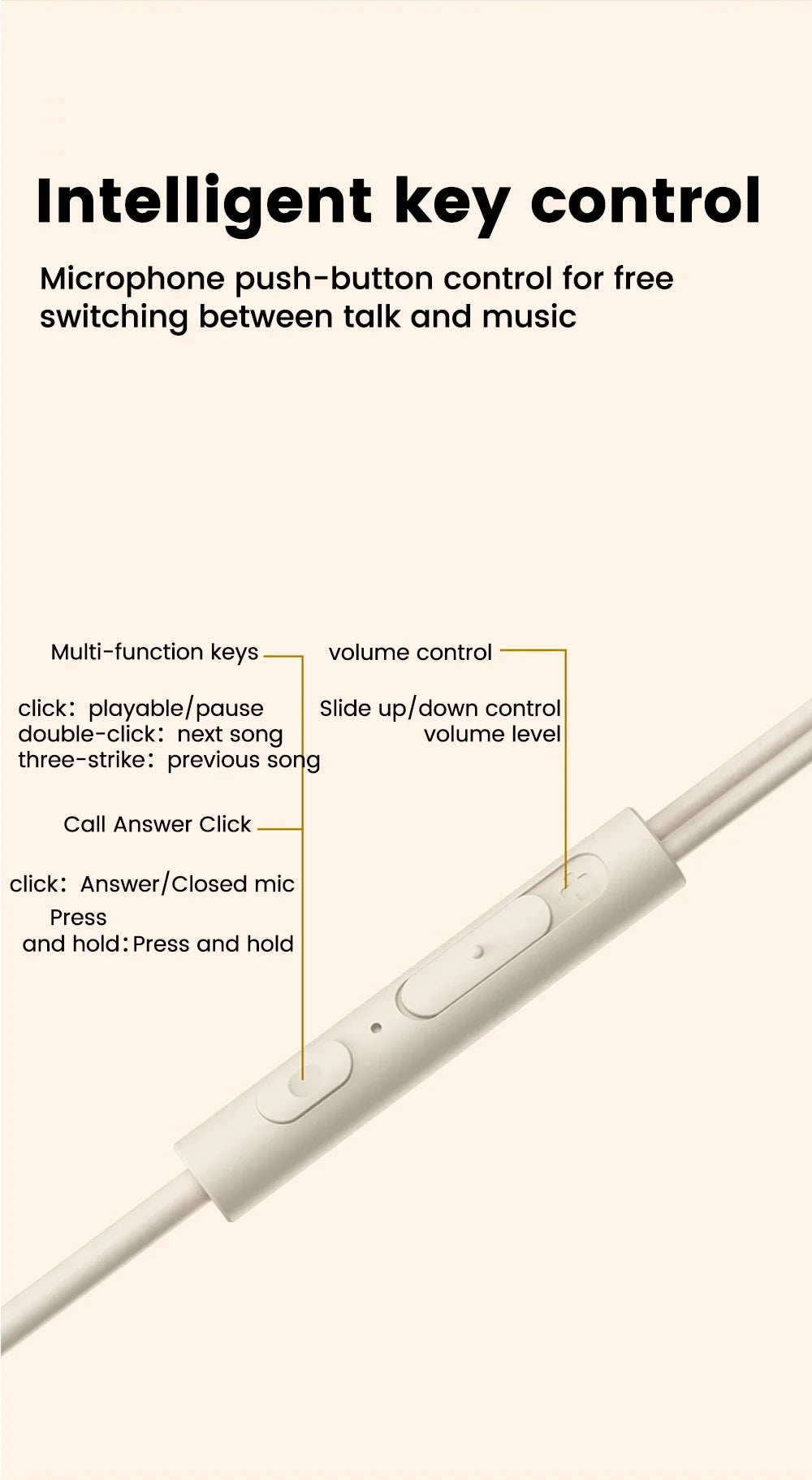 Type C Sleep Earphones – Wired In-Ear Headphones With Active Noise Cancelling Mic - ZOOMNSTORE