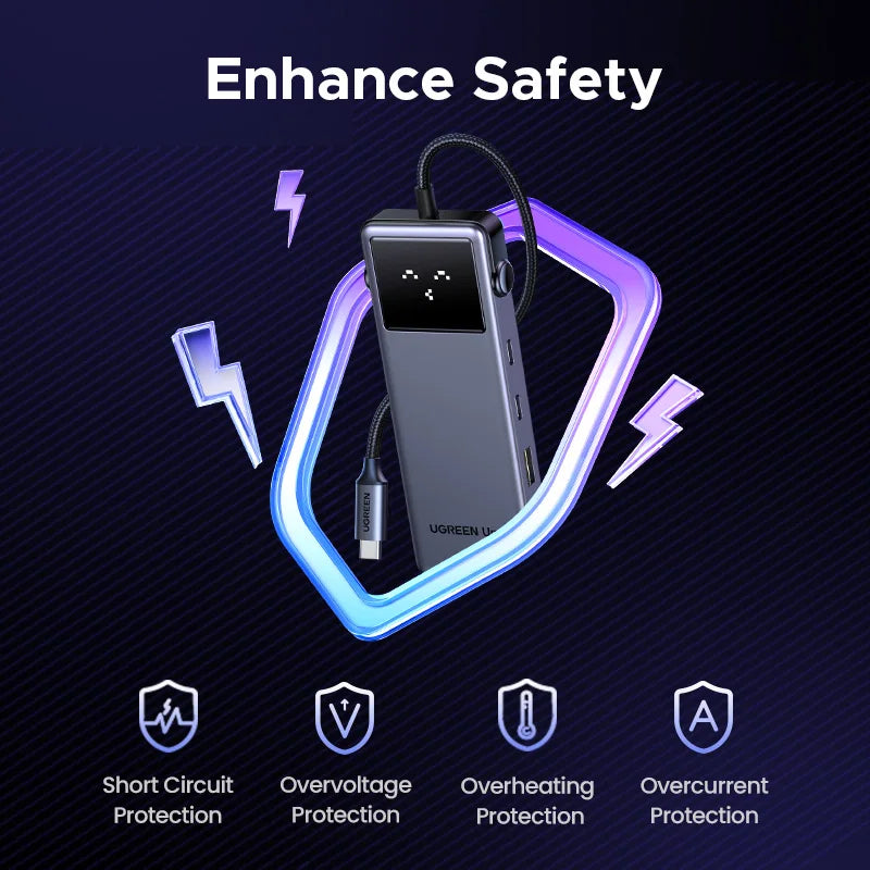 UGREEN USB C HUB 6-in-1 Docking Station – 4K60Hz HDMI Adapter, PD100W Charging, USB3.2 Gen2 Ports - ZOOMNSTORE