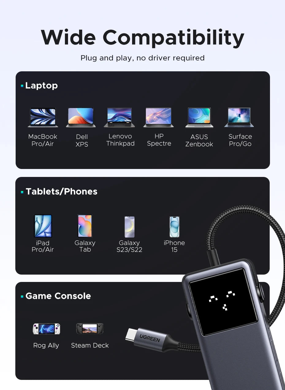 UGREEN USB C HUB 6-in-1 Docking Station – 4K60Hz HDMI Adapter, PD100W Charging, USB3.2 Gen2 Ports - ZOOMNSTORE