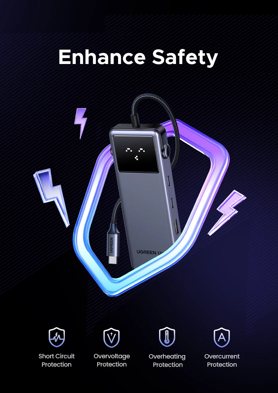 UGREEN USB C HUB 6-in-1 Docking Station – 4K60Hz HDMI Adapter, PD100W Charging, USB3.2 Gen2 Ports - ZOOMNSTORE