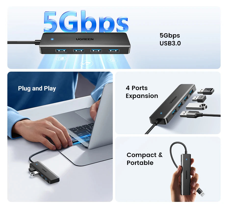 USB 3.0 Hub – 4 Port USB Hub For Laptop, MacBook Compatible, Portable & Compact - ZOOMNSTORE