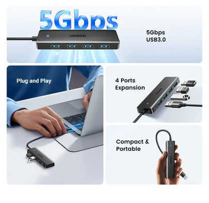 USB 3.0 Hub – 4 Port USB Hub For Laptop, MacBook Compatible, Portable & Compact - ZOOMNSTORE