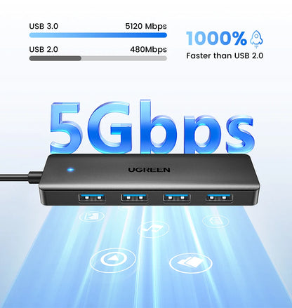 USB 3.0 Hub – 4 Port USB Hub For Laptop, MacBook Compatible, Portable & Compact - ZOOMNSTORE