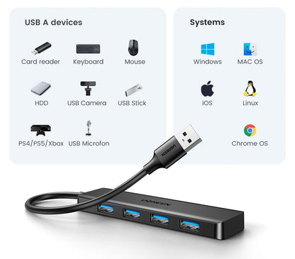 USB 3.0 Hub – 4 Port USB Hub For Laptop, MacBook Compatible, Portable & Compact - ZOOMNSTORE