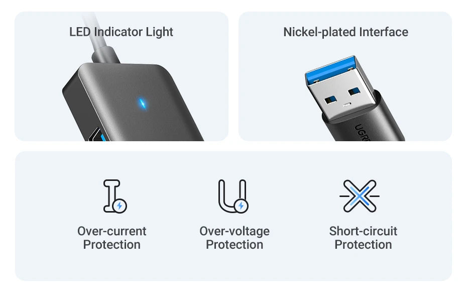USB 3.0 Hub – 4 Port USB Hub For Laptop, MacBook Compatible, Portable & Compact - ZOOMNSTORE