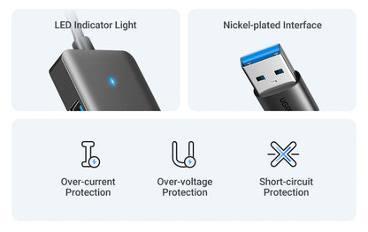 USB 3.0 Hub – 4 Port USB Hub For Laptop, MacBook Compatible, Portable & Compact - ZOOMNSTORE