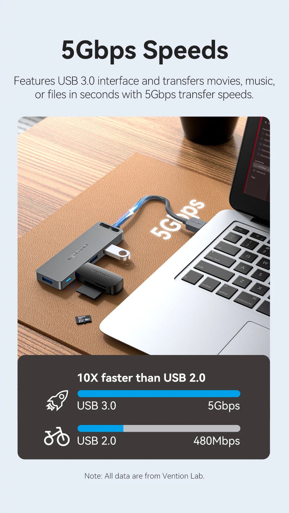 USB 3.0 Hub 4 Port Multi USB Hub for MacBook | Fast Data Transfer Plug and Play - ZOOMNSTORE