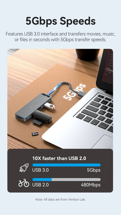 USB 3.0 Hub 4 Port Multi USB Hub for MacBook | Fast Data Transfer Plug and Play - ZOOMNSTORE