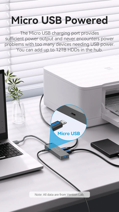 USB 3.0 Hub 4 Port Multi USB Hub for MacBook | Fast Data Transfer Plug and Play - ZOOMNSTORE