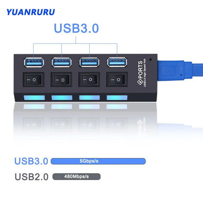 USB 3.0 Hub - 7 Port USB Hub with Switch | High Speed Multi Port USB Splitter Adapter - ZOOMNSTORE
