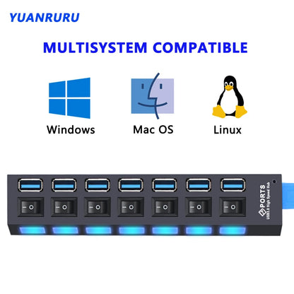 USB 3.0 Hub - 7 Port USB Hub with Switch | High Speed Multi Port USB Splitter Adapter - ZOOMNSTORE