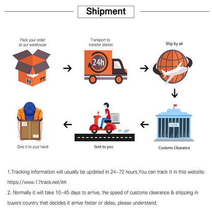 USB 3.0 Hub Portable 4-Port USB Charging Hub - High Speed Cable Extender - ZOOMNSTORE