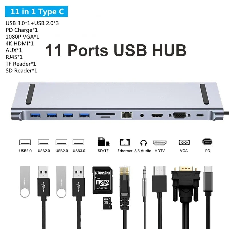 USB C 3.0 Hub - Type C Docking Station with 4K HDMI Adapter, Ethernet RJ45 & VGA Converter - ZOOMNSTORE