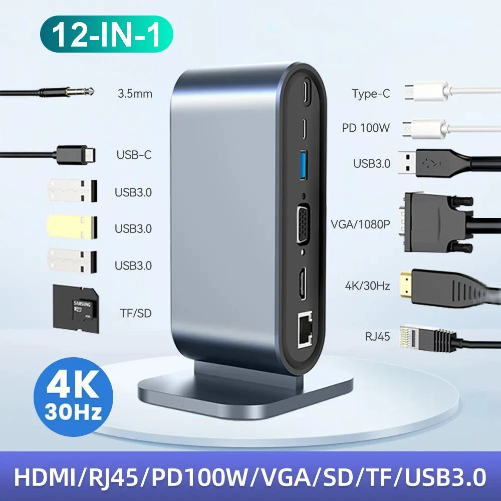 USB C Docking Station - 100W Power Delivery, 4K HDMI Adapter & USB 3.0 Hub for MacBook - ZOOMNSTORE