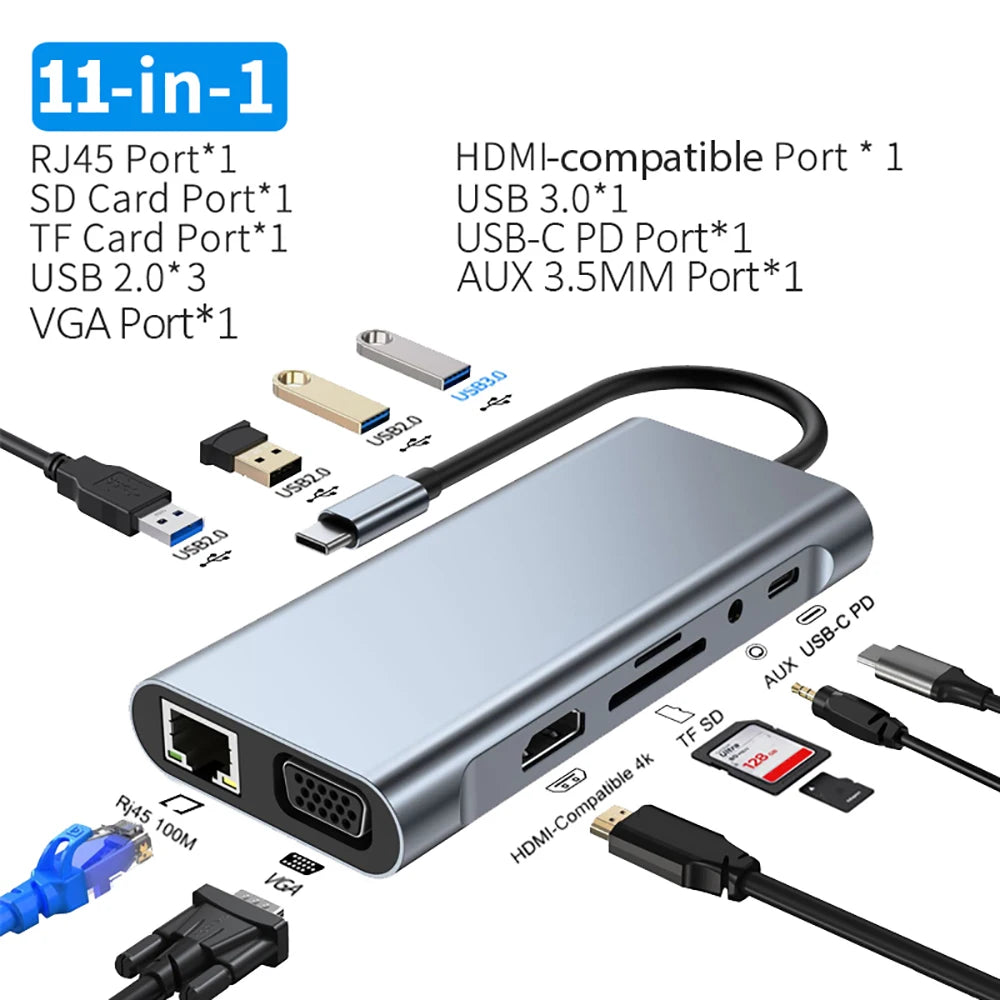 USB C Docking Station - 100W Power Delivery, 4K HDMI Adapter & USB 3.0 Hub for MacBook - ZOOMNSTORE