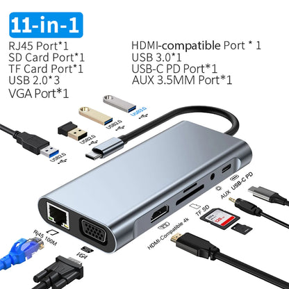 USB C Docking Station - 100W Power Delivery, 4K HDMI Adapter & USB 3.0 Hub for MacBook - ZOOMNSTORE