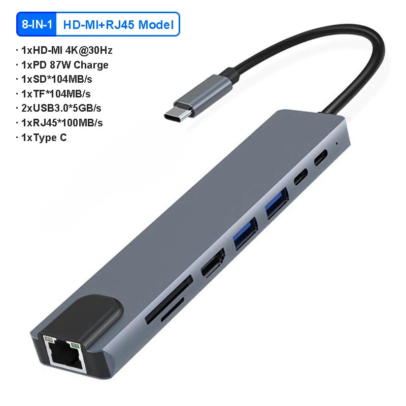 USB C Docking Station - 100W Power Delivery, 4K HDMI Adapter & USB 3.0 Hub for MacBook - ZOOMNSTORE