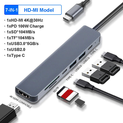 USB C Docking Station - 100W Power Delivery, 4K HDMI Adapter & USB 3.0 Hub for MacBook - ZOOMNSTORE