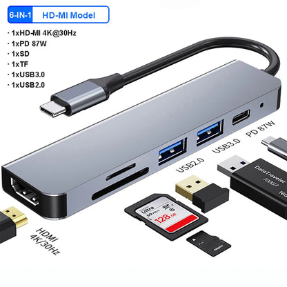 USB C Docking Station - 100W Power Delivery, 4K HDMI Adapter & USB 3.0 Hub for MacBook - ZOOMNSTORE